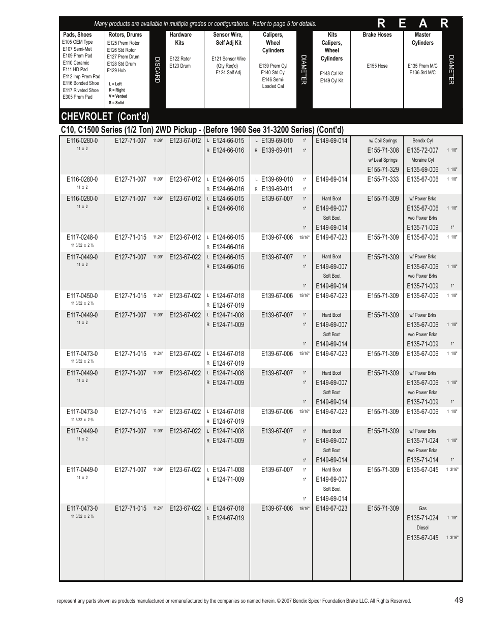 R e a r, Chevrolet (cont'd) | Bendix Commercial Vehicle Systems Light-Duty Vehicle User Manual | Page 25 / 760