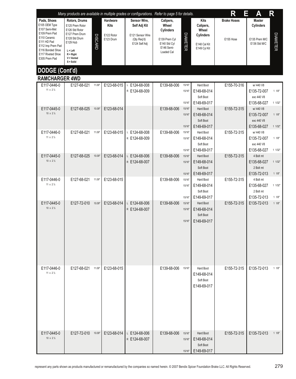 R e a r, Dodge (cont'd), Ramcharger 4wd | Bendix Commercial Vehicle Systems Light-Duty Vehicle User Manual | Page 255 / 760