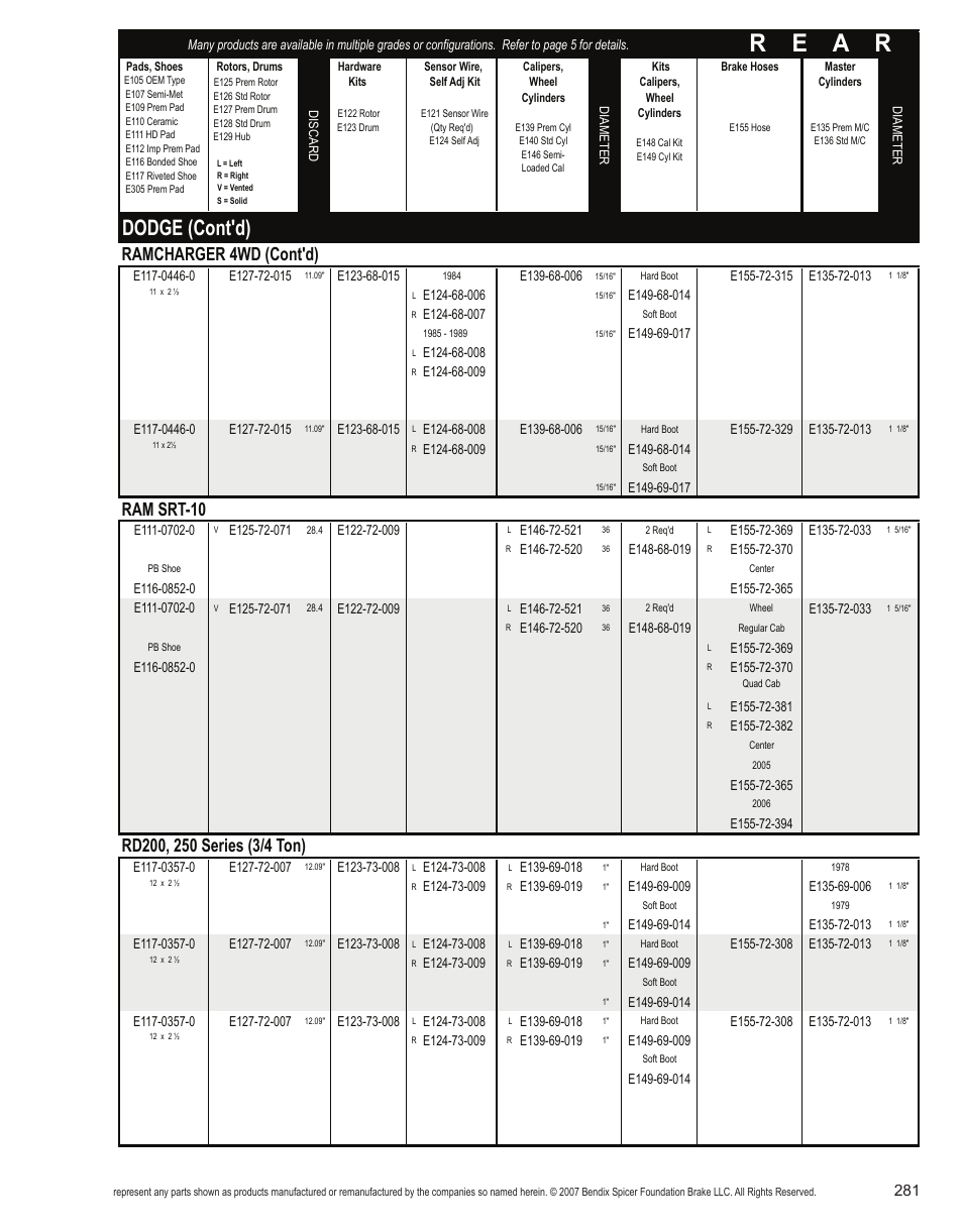 R e a r, Dodge (cont'd), Ramcharger 4wd (cont'd) | Ram srt-10 | Bendix Commercial Vehicle Systems Light-Duty Vehicle User Manual | Page 257 / 760