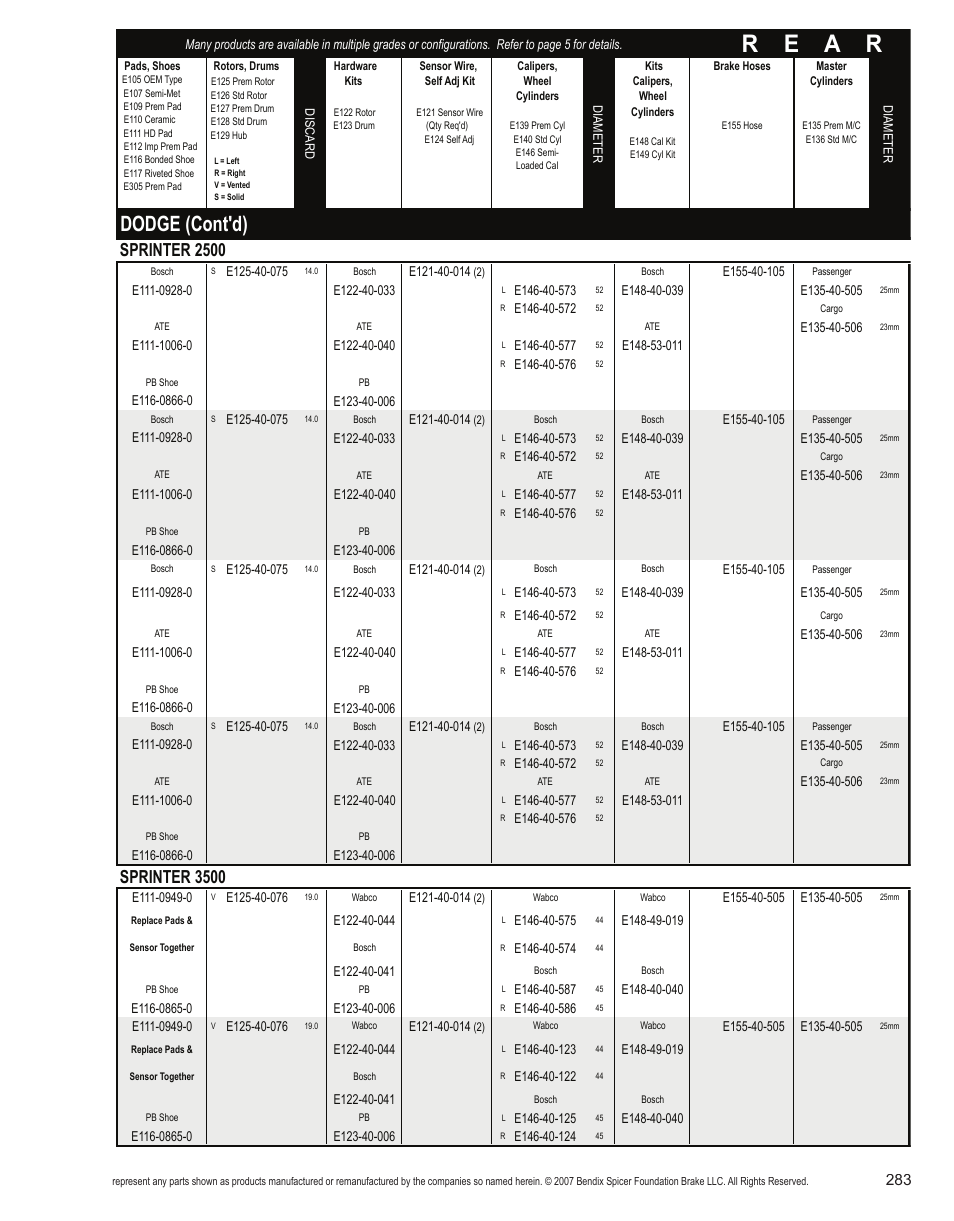 R e a r, Dodge (cont'd), Sprinter 2500 | Sprinter 3500 | Bendix Commercial Vehicle Systems Light-Duty Vehicle User Manual | Page 259 / 760