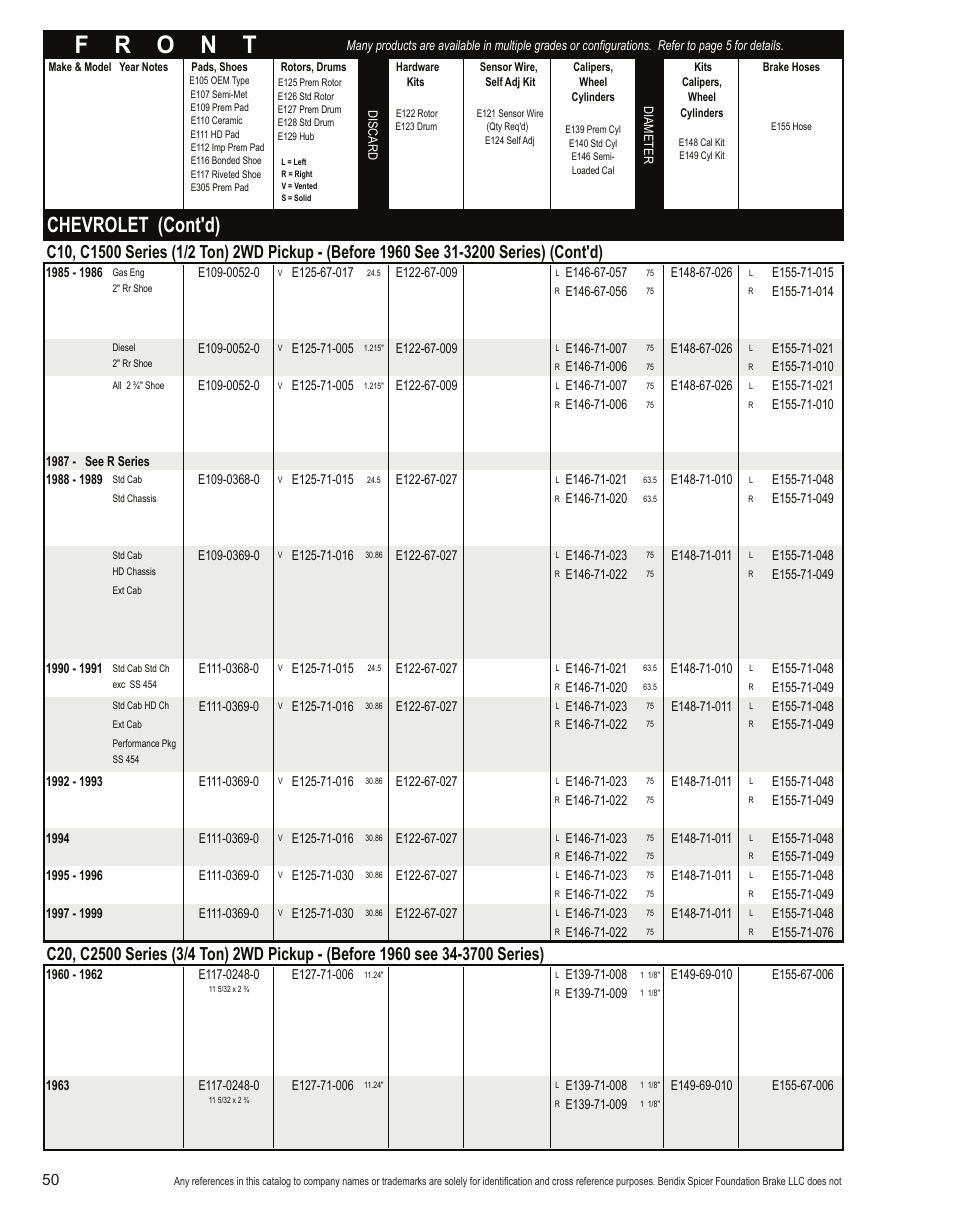 Chevrolet (cont'd) | Bendix Commercial Vehicle Systems Light-Duty Vehicle User Manual | Page 26 / 760