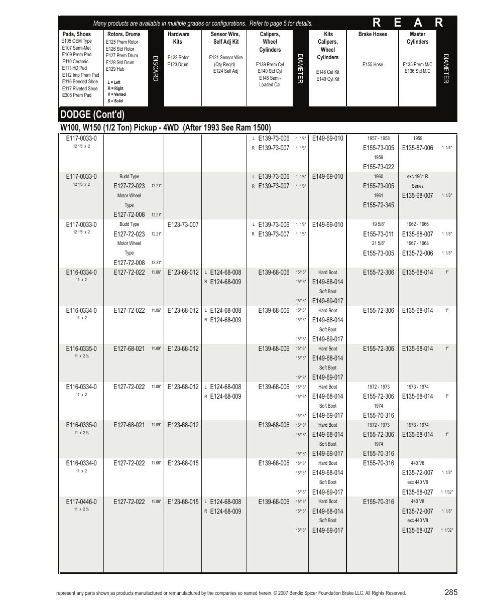 R e a r, Dodge (cont'd) | Bendix Commercial Vehicle Systems Light-Duty Vehicle User Manual | Page 261 / 760