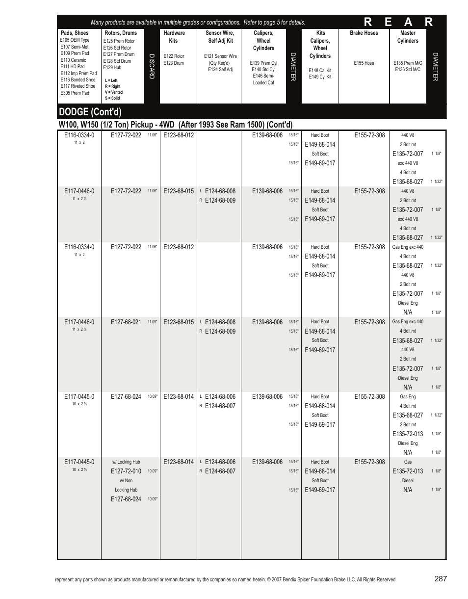 R e a r, Dodge (cont'd) | Bendix Commercial Vehicle Systems Light-Duty Vehicle User Manual | Page 263 / 760