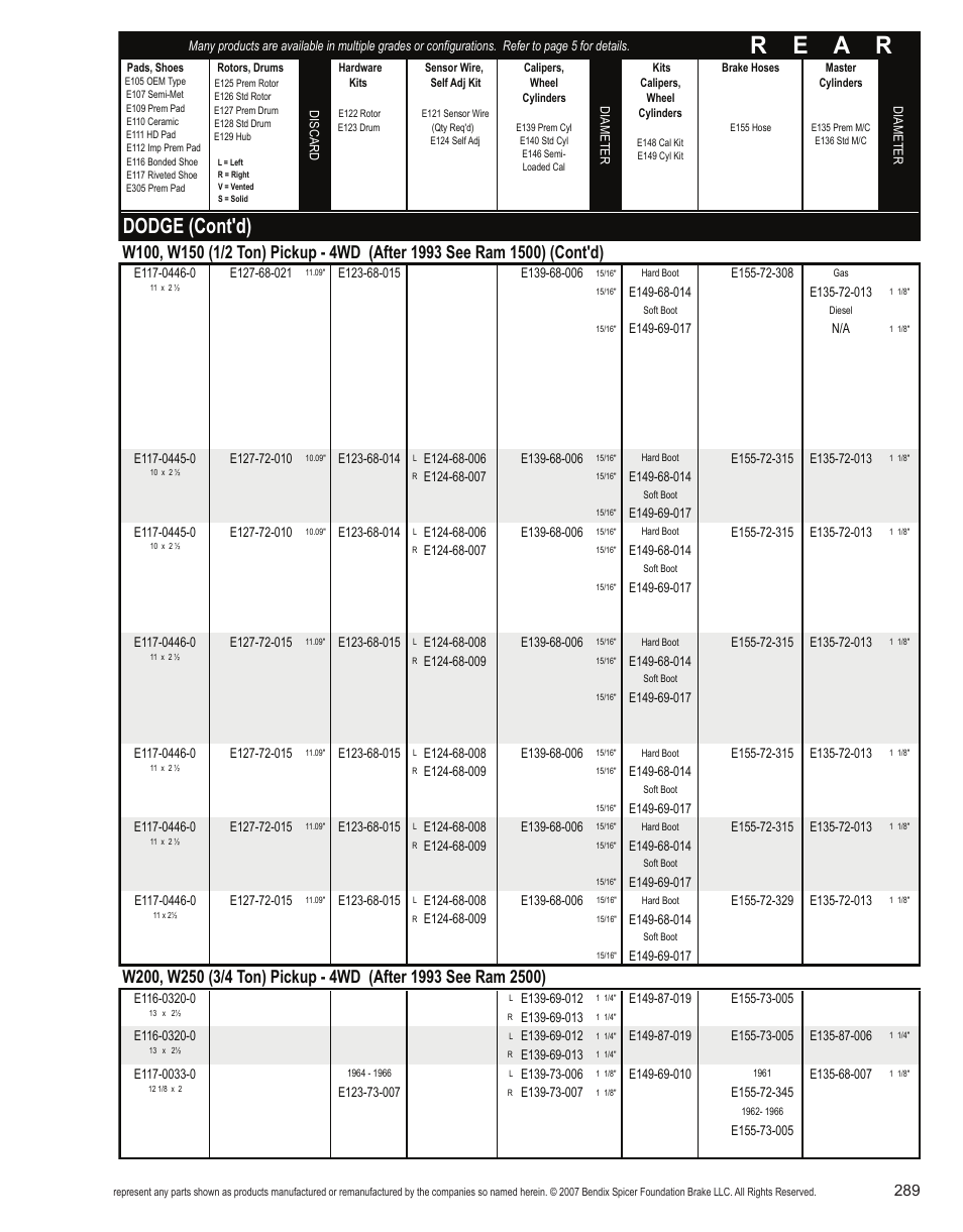 R e a r, Dodge (cont'd) | Bendix Commercial Vehicle Systems Light-Duty Vehicle User Manual | Page 265 / 760