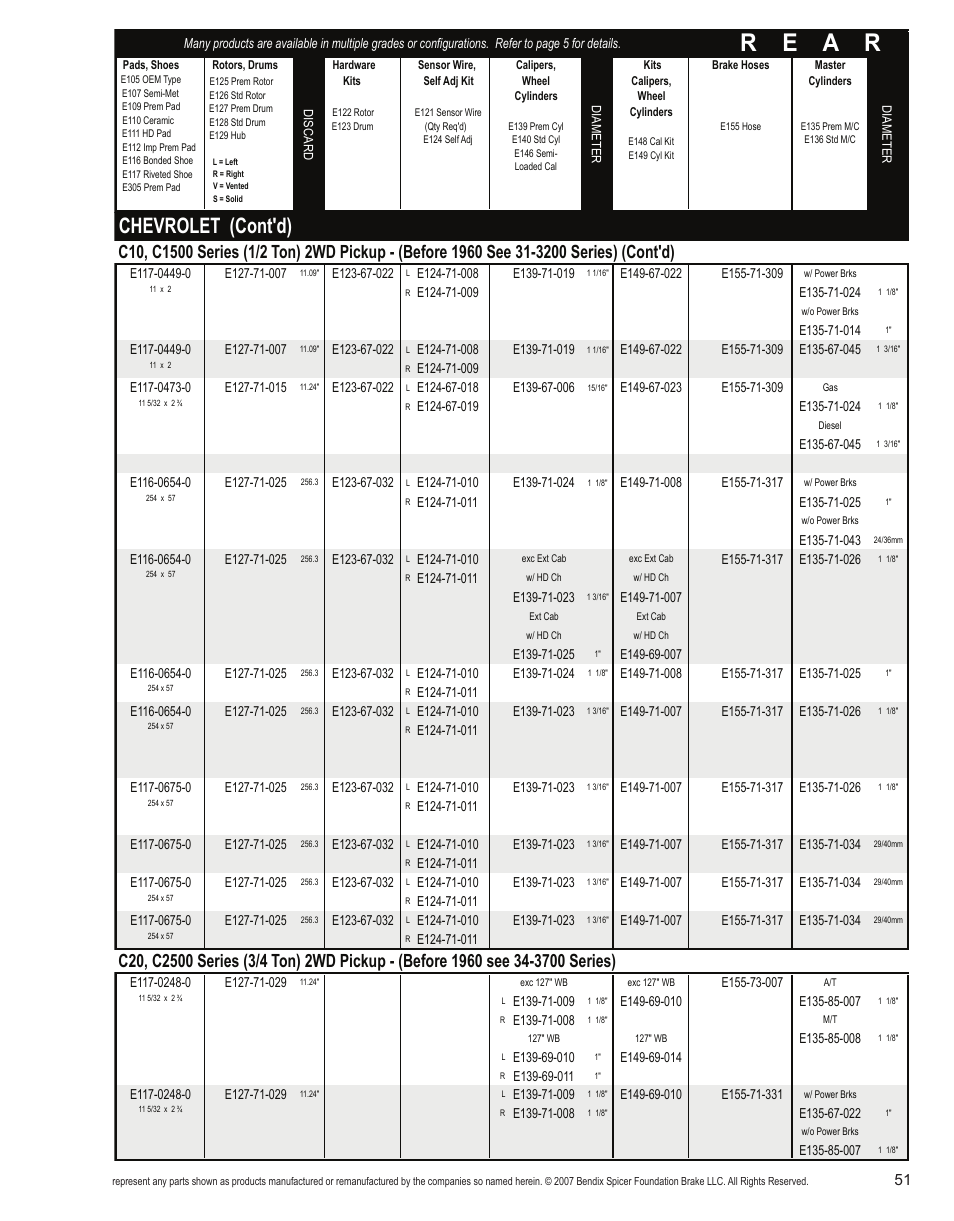 R e a r, Chevrolet (cont'd) | Bendix Commercial Vehicle Systems Light-Duty Vehicle User Manual | Page 27 / 760