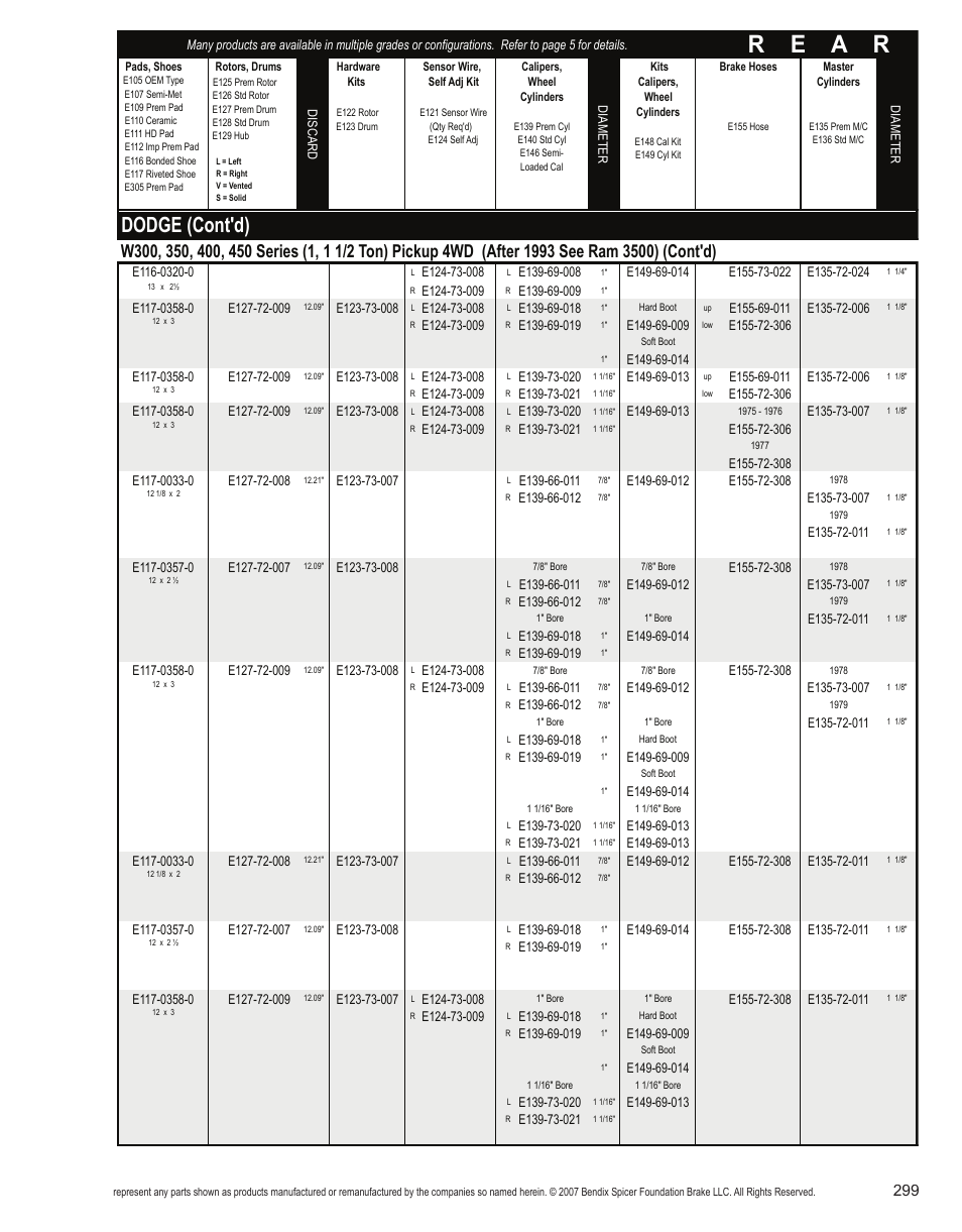 R e a r, Dodge (cont'd) | Bendix Commercial Vehicle Systems Light-Duty Vehicle User Manual | Page 275 / 760