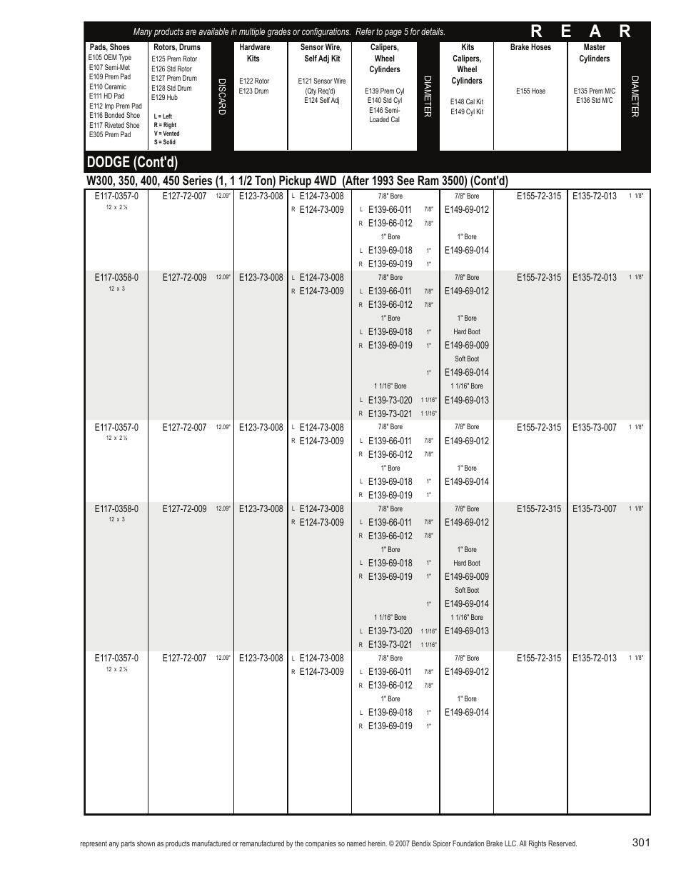 R e a r, Dodge (cont'd) | Bendix Commercial Vehicle Systems Light-Duty Vehicle User Manual | Page 277 / 760