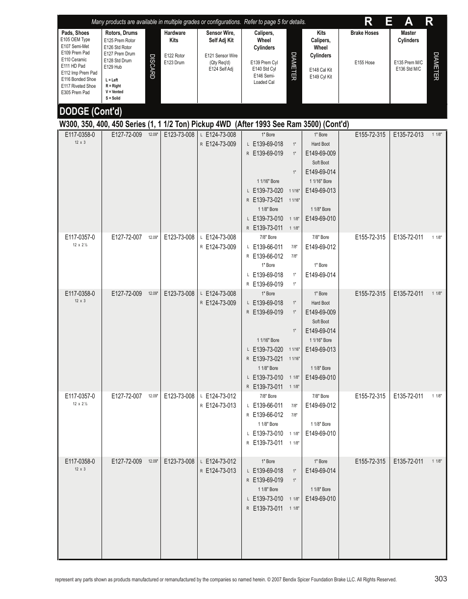 R e a r, Dodge (cont'd) | Bendix Commercial Vehicle Systems Light-Duty Vehicle User Manual | Page 279 / 760