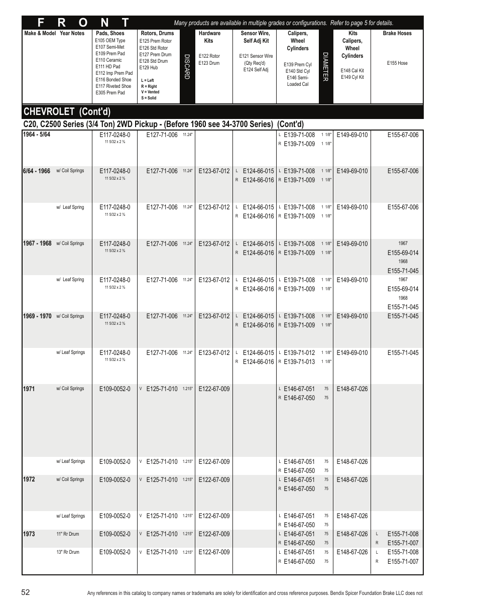 Chevrolet (cont'd) | Bendix Commercial Vehicle Systems Light-Duty Vehicle User Manual | Page 28 / 760