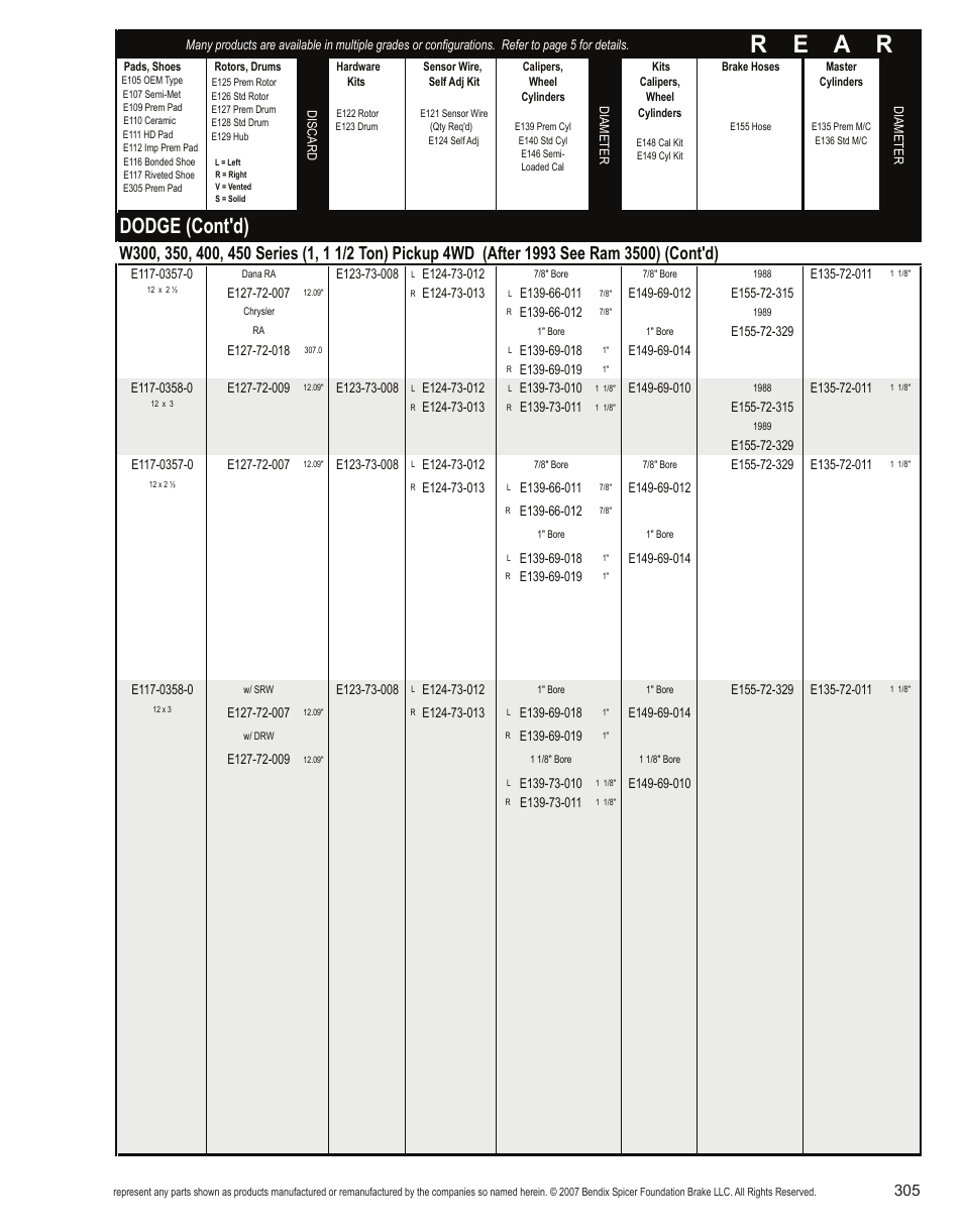 R e a r, Dodge (cont'd) | Bendix Commercial Vehicle Systems Light-Duty Vehicle User Manual | Page 281 / 760