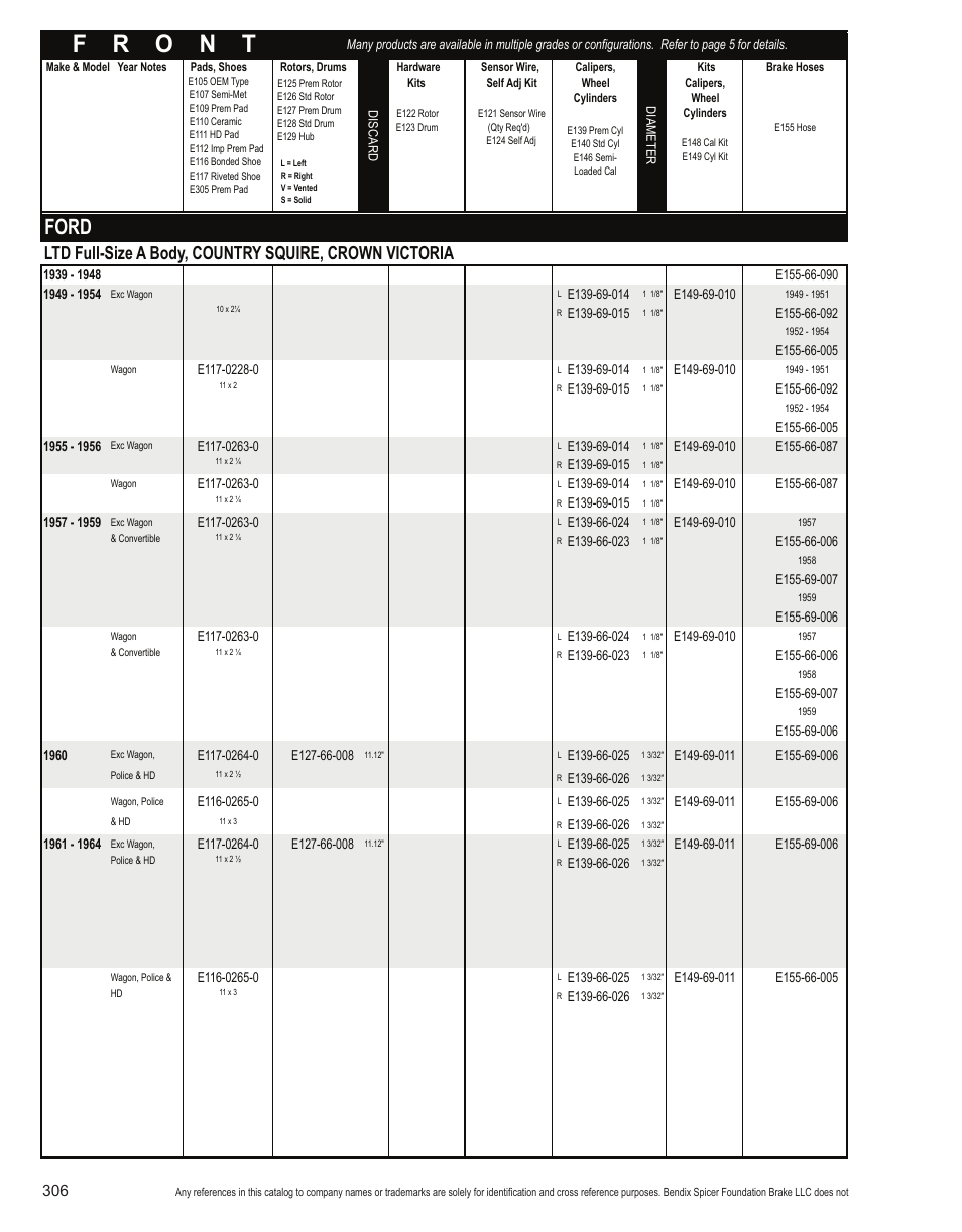 Ford | Bendix Commercial Vehicle Systems Light-Duty Vehicle User Manual | Page 282 / 760
