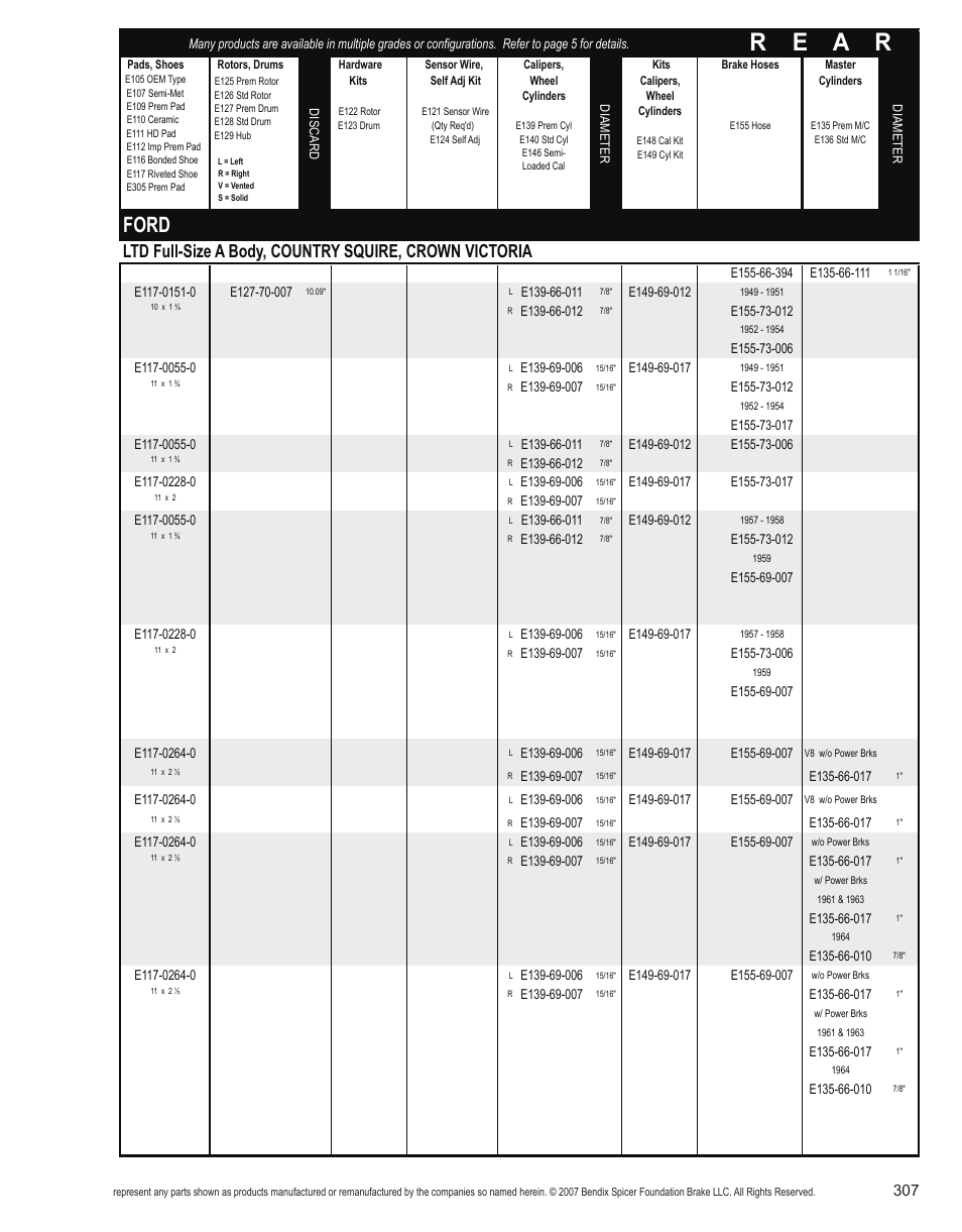 R e a r, Ford | Bendix Commercial Vehicle Systems Light-Duty Vehicle User Manual | Page 283 / 760