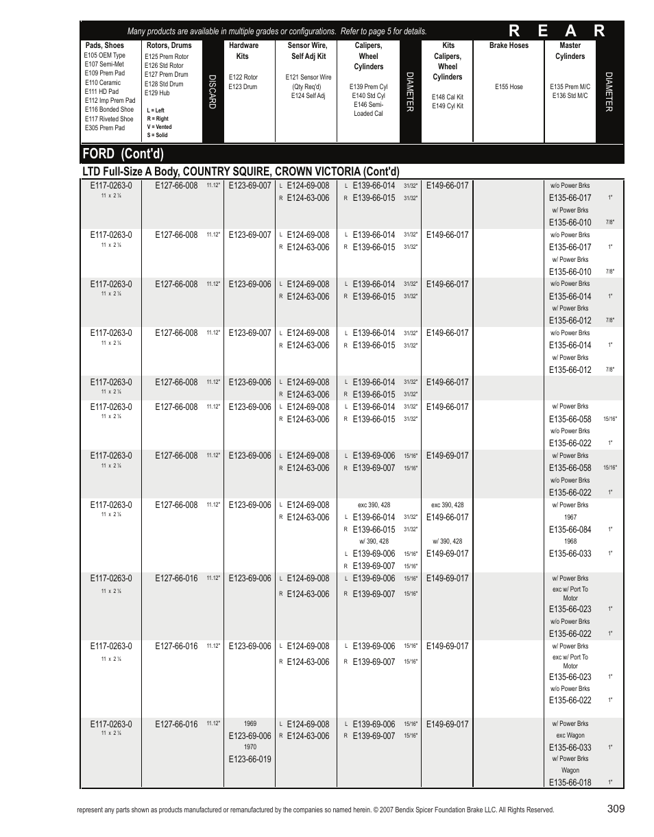 R e a r, Ford (cont'd) | Bendix Commercial Vehicle Systems Light-Duty Vehicle User Manual | Page 285 / 760