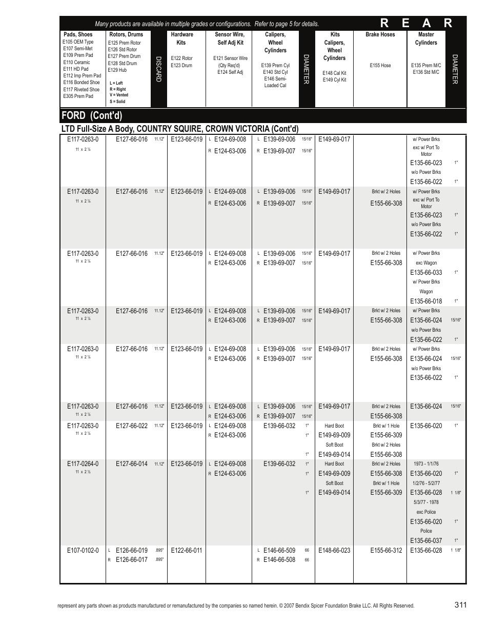 R e a r, Ford (cont'd) | Bendix Commercial Vehicle Systems Light-Duty Vehicle User Manual | Page 287 / 760