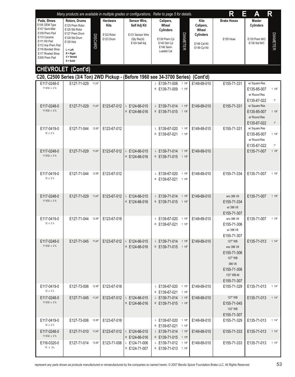 R e a r, Chevrolet (cont'd) | Bendix Commercial Vehicle Systems Light-Duty Vehicle User Manual | Page 29 / 760