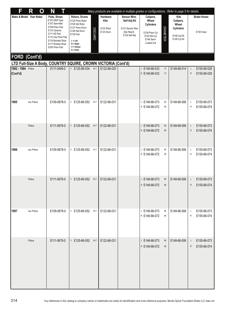 Ford (cont'd) | Bendix Commercial Vehicle Systems Light-Duty Vehicle User Manual | Page 290 / 760