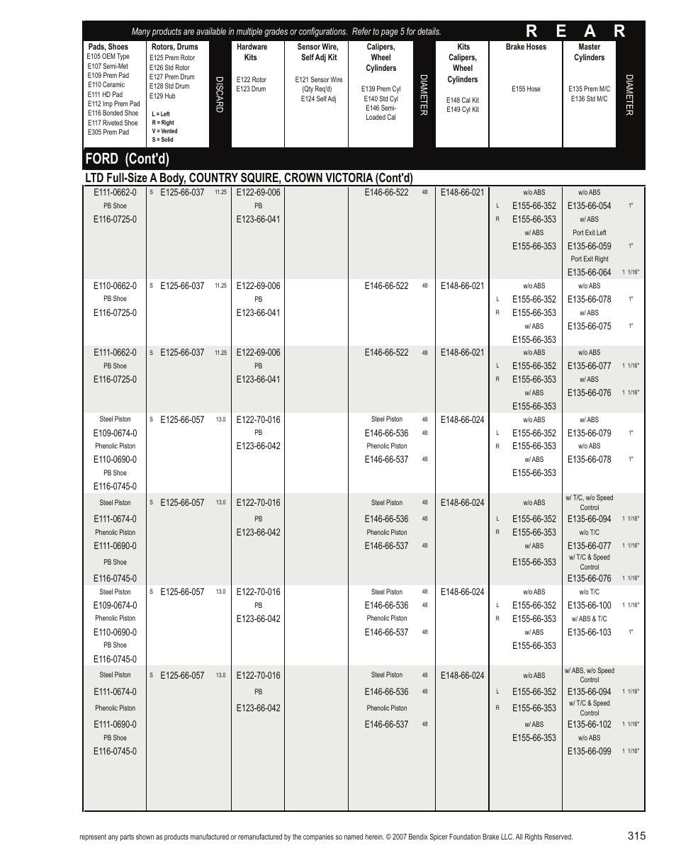 R e a r, Ford (cont'd) | Bendix Commercial Vehicle Systems Light-Duty Vehicle User Manual | Page 291 / 760