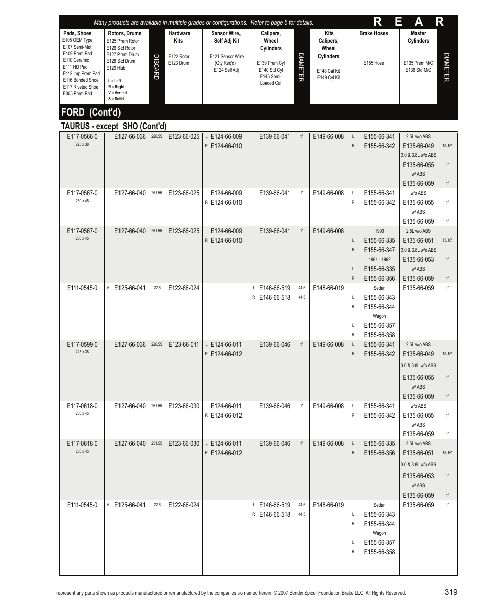 R e a r, Ford (cont'd), Taurus - except sho (cont'd) | Bendix Commercial Vehicle Systems Light-Duty Vehicle User Manual | Page 295 / 760