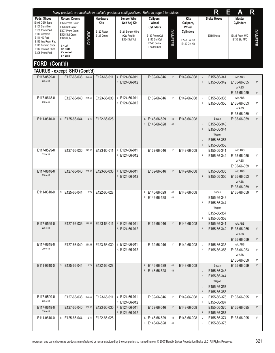 R e a r, Ford (cont'd), Taurus - except sho (cont'd) | Bendix Commercial Vehicle Systems Light-Duty Vehicle User Manual | Page 297 / 760