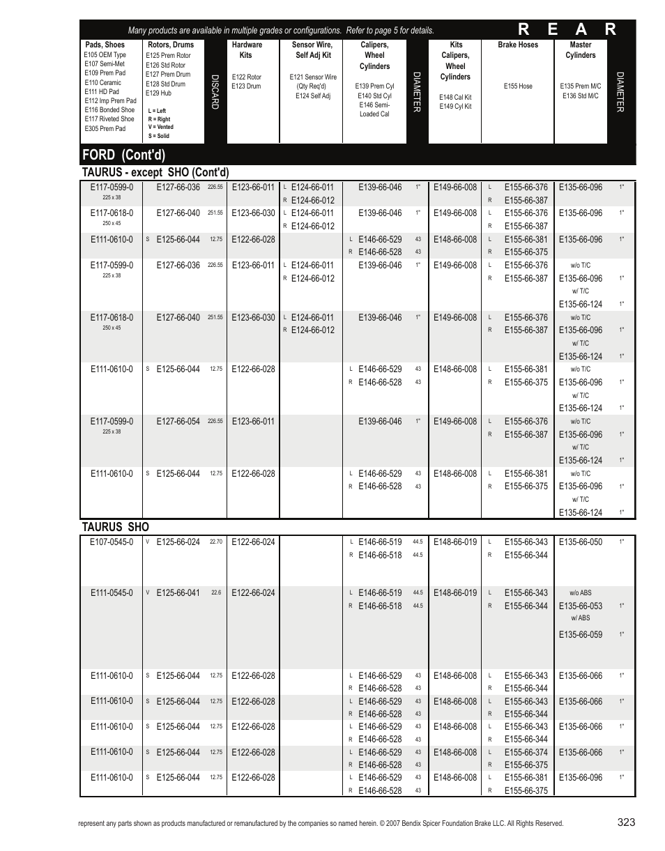 R e a r, Ford (cont'd), Taurus - except sho (cont'd) | Taurus sho | Bendix Commercial Vehicle Systems Light-Duty Vehicle User Manual | Page 299 / 760