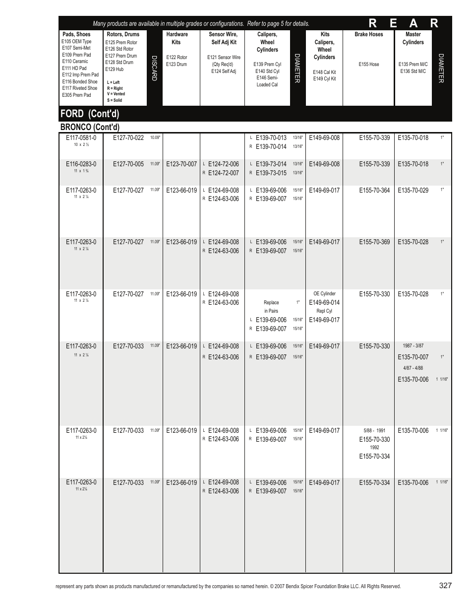 R e a r, Ford (cont'd), Bronco (cont'd) | Bendix Commercial Vehicle Systems Light-Duty Vehicle User Manual | Page 303 / 760