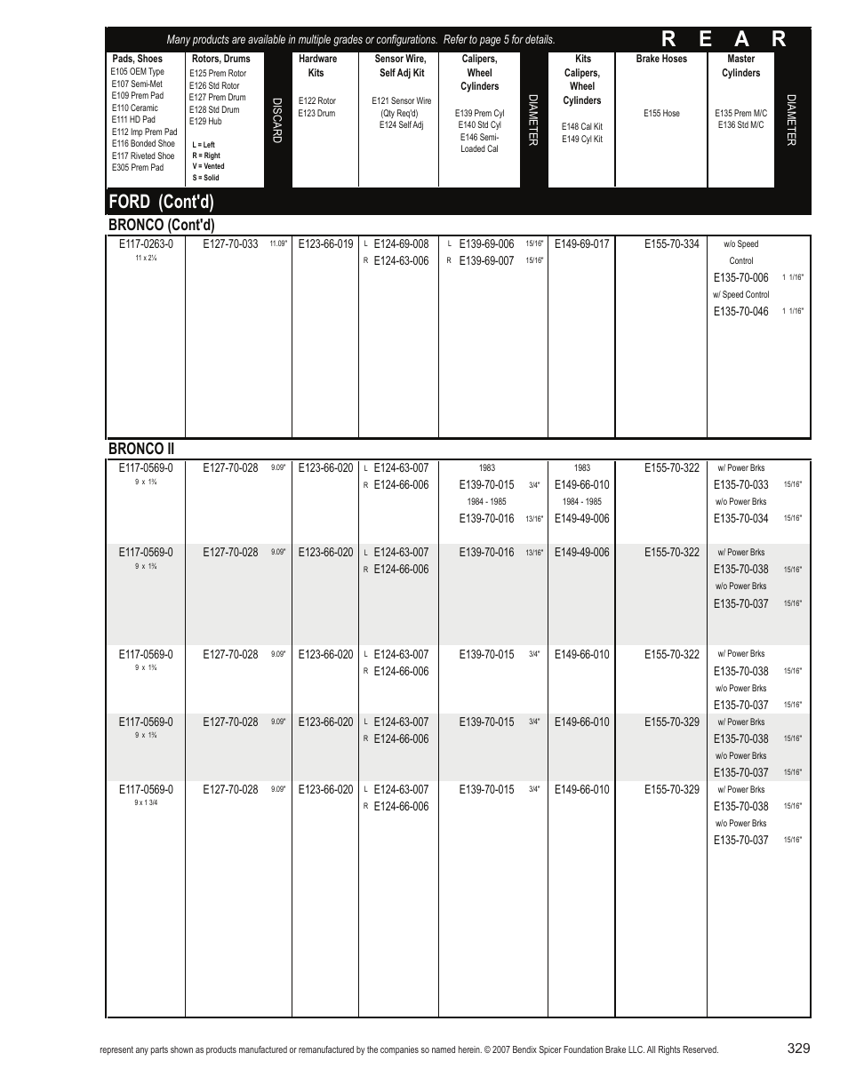 R e a r, Ford (cont'd), Bronco (cont'd) | Bronco ii | Bendix Commercial Vehicle Systems Light-Duty Vehicle User Manual | Page 305 / 760