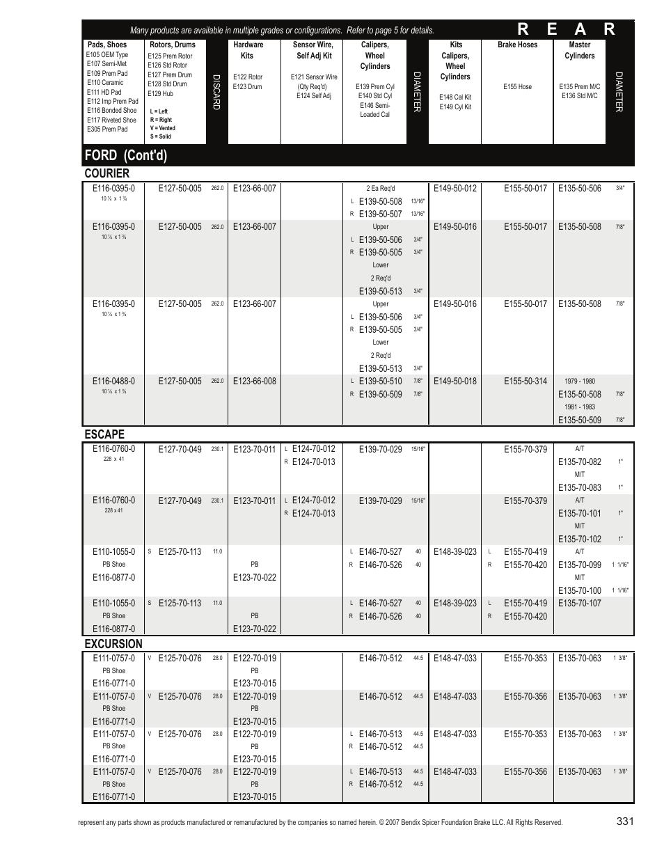 R e a r, Ford (cont'd), Courier | Escape, Excursion | Bendix Commercial Vehicle Systems Light-Duty Vehicle User Manual | Page 307 / 760
