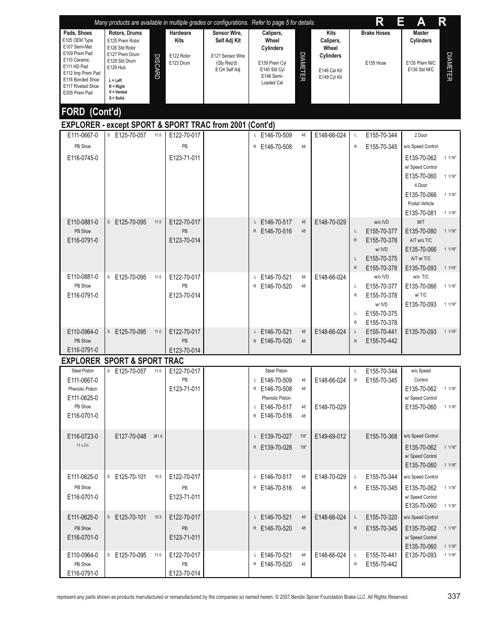 R e a r, Ford (cont'd), Explorer sport & sport trac | Bendix Commercial Vehicle Systems Light-Duty Vehicle User Manual | Page 313 / 760