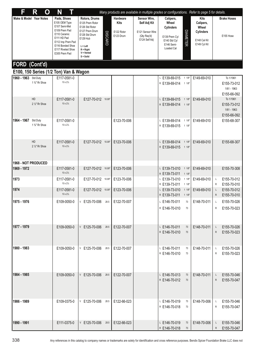 Ford (cont'd) | Bendix Commercial Vehicle Systems Light-Duty Vehicle User Manual | Page 314 / 760