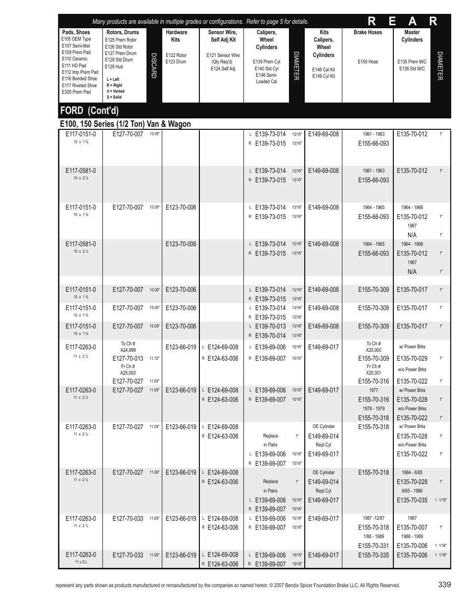 R e a r, Ford (cont'd) | Bendix Commercial Vehicle Systems Light-Duty Vehicle User Manual | Page 315 / 760