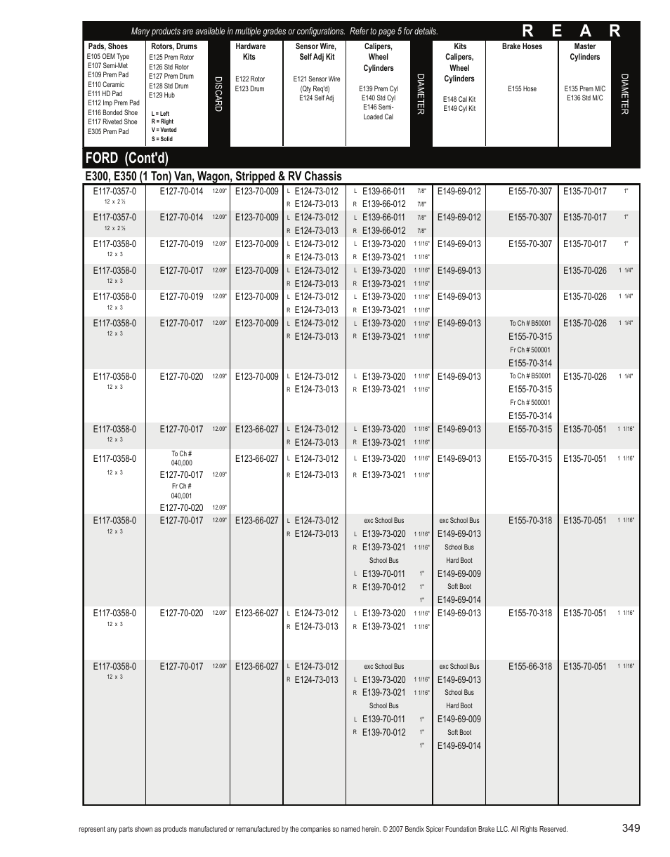 R e a r, Ford (cont'd) | Bendix Commercial Vehicle Systems Light-Duty Vehicle User Manual | Page 325 / 760