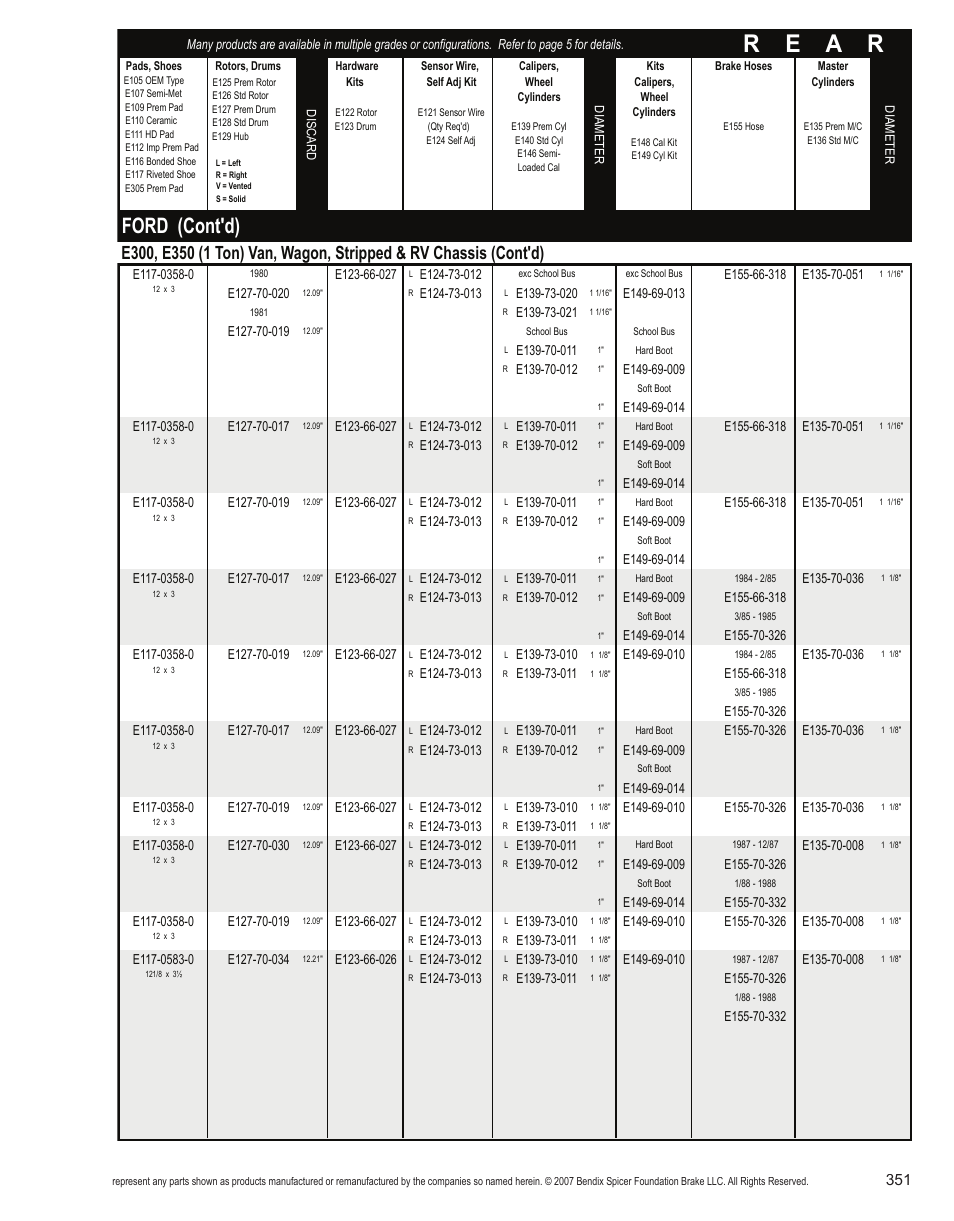 R e a r, Ford (cont'd) | Bendix Commercial Vehicle Systems Light-Duty Vehicle User Manual | Page 327 / 760