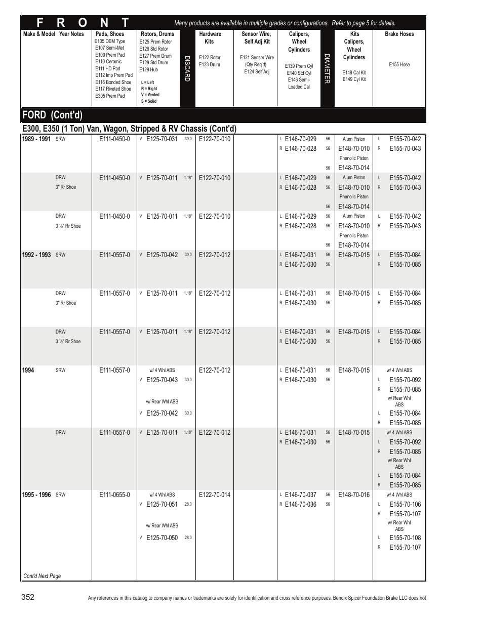 Ford (cont'd) | Bendix Commercial Vehicle Systems Light-Duty Vehicle User Manual | Page 328 / 760