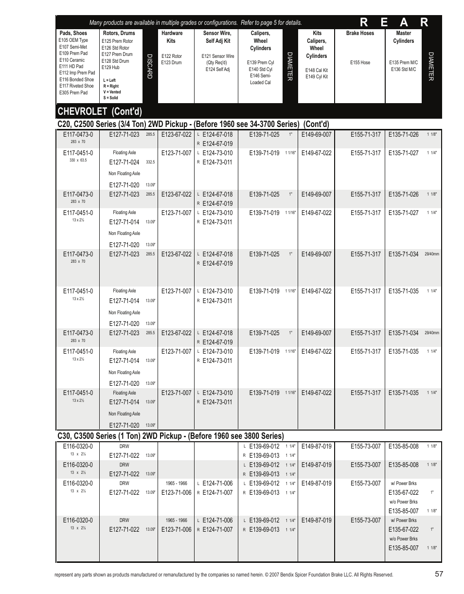 R e a r, Chevrolet (cont'd) | Bendix Commercial Vehicle Systems Light-Duty Vehicle User Manual | Page 33 / 760
