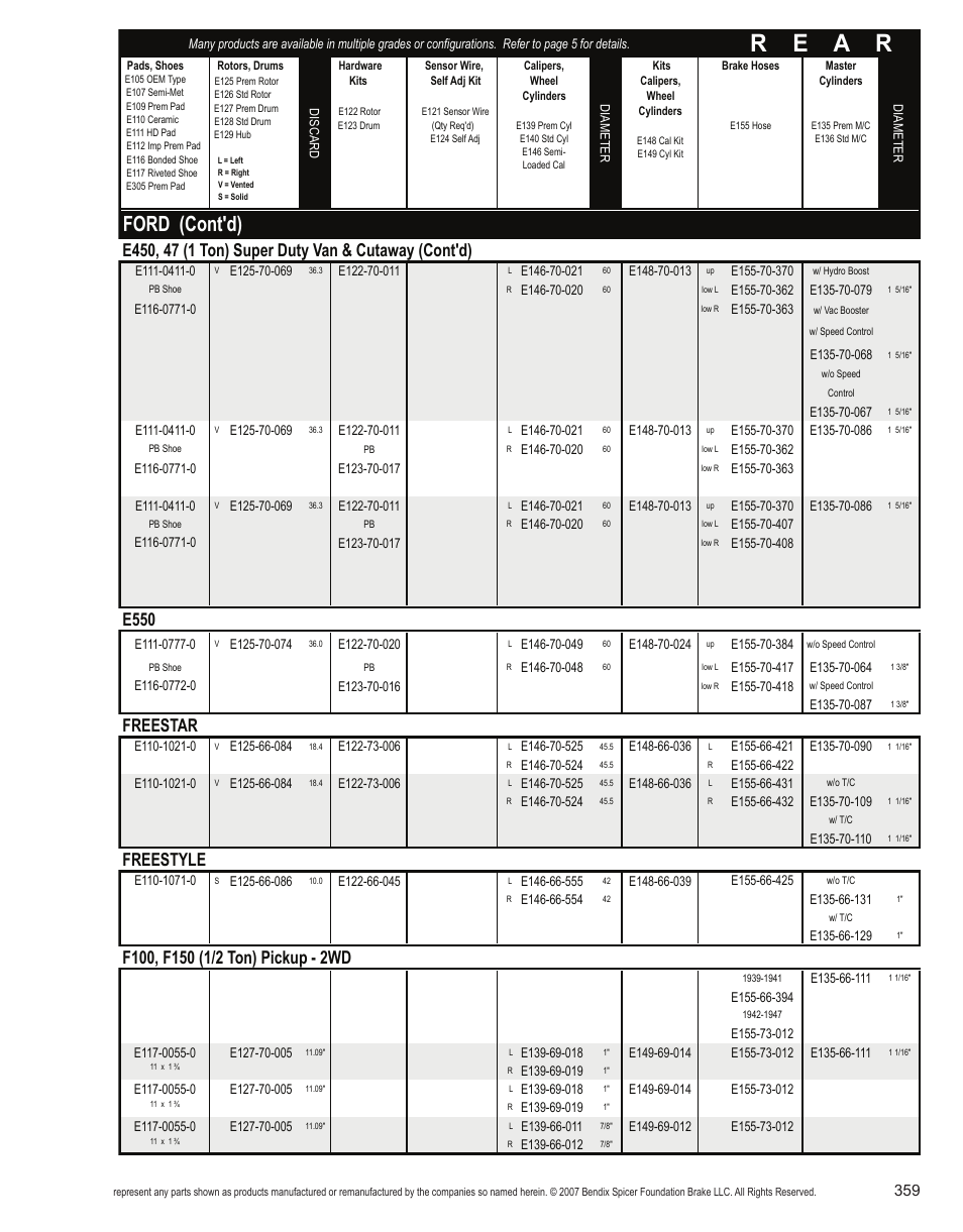 R e a r, Ford (cont'd), E550 | Freestar, Freestyle | Bendix Commercial Vehicle Systems Light-Duty Vehicle User Manual | Page 335 / 760