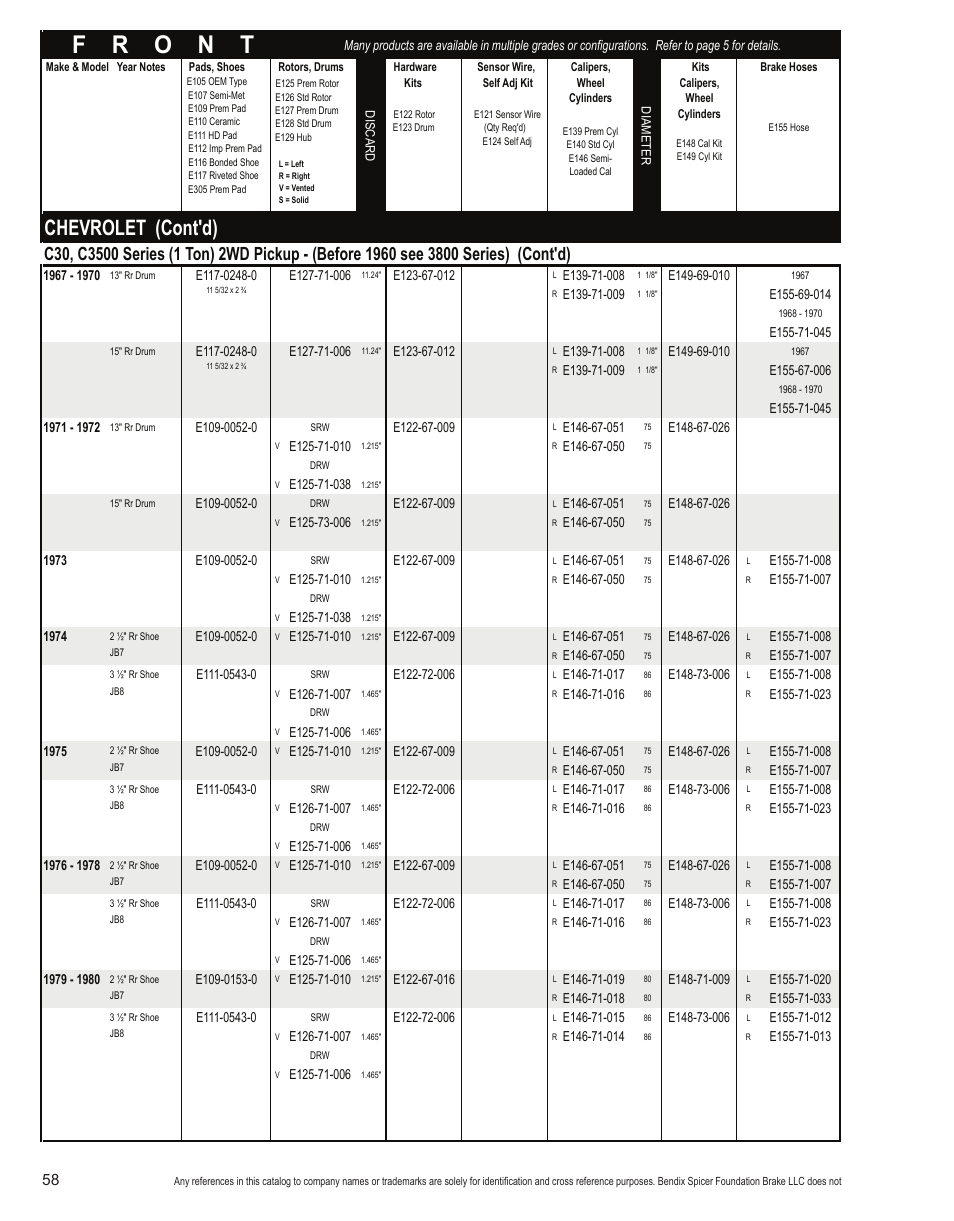 Chevrolet (cont'd) | Bendix Commercial Vehicle Systems Light-Duty Vehicle User Manual | Page 34 / 760