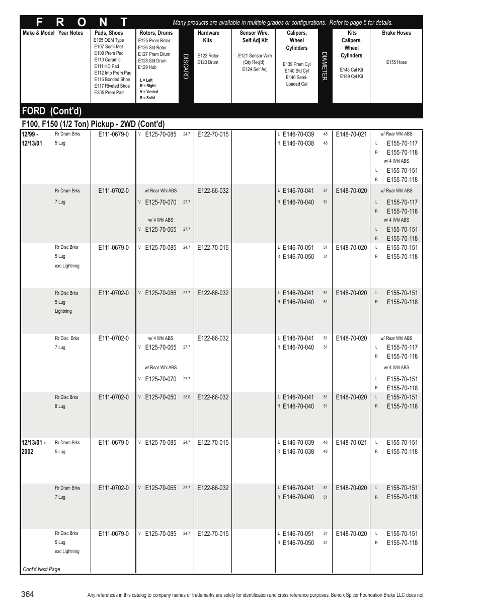 Ford (cont'd) | Bendix Commercial Vehicle Systems Light-Duty Vehicle User Manual | Page 340 / 760