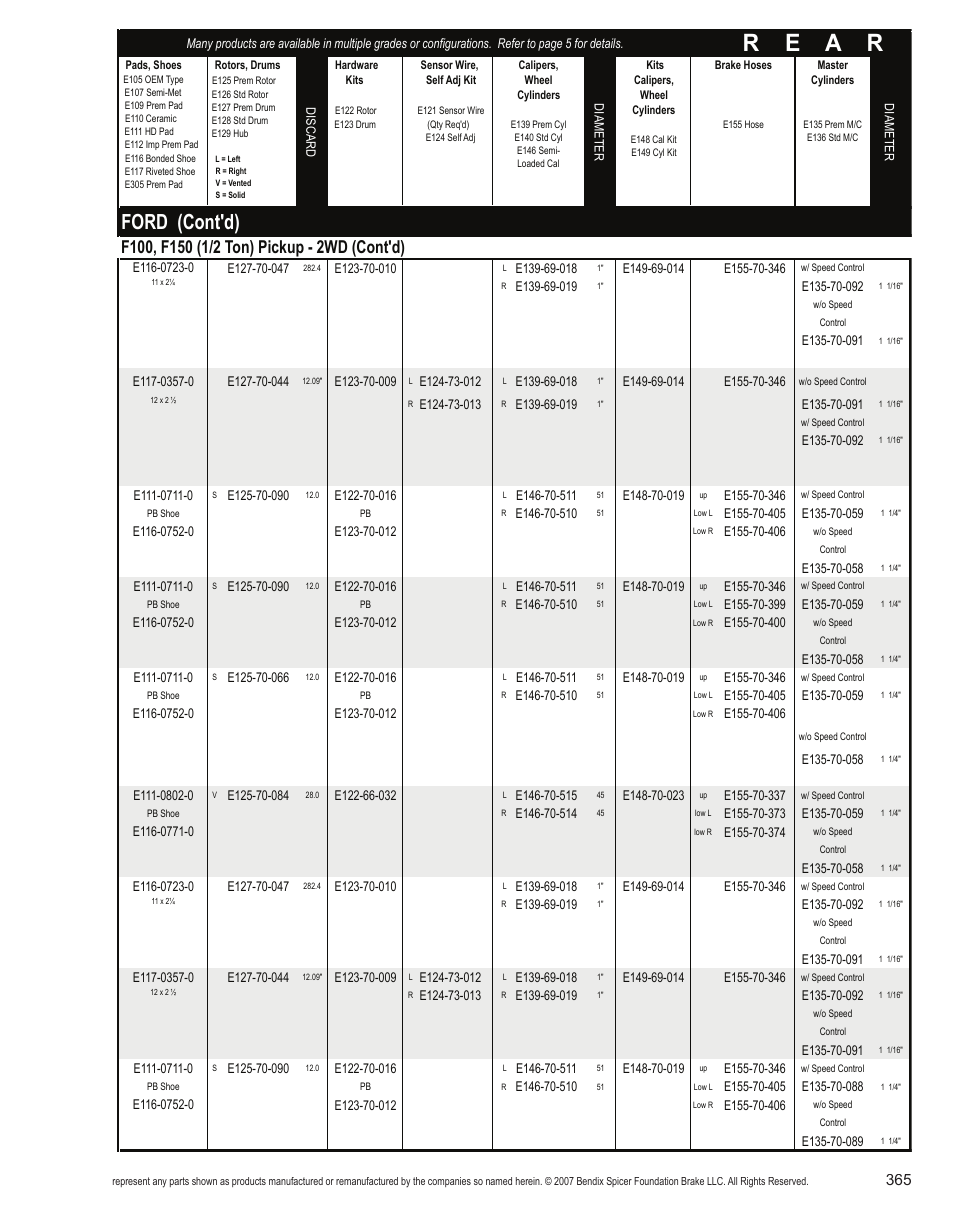 R e a r, Ford (cont'd) | Bendix Commercial Vehicle Systems Light-Duty Vehicle User Manual | Page 341 / 760