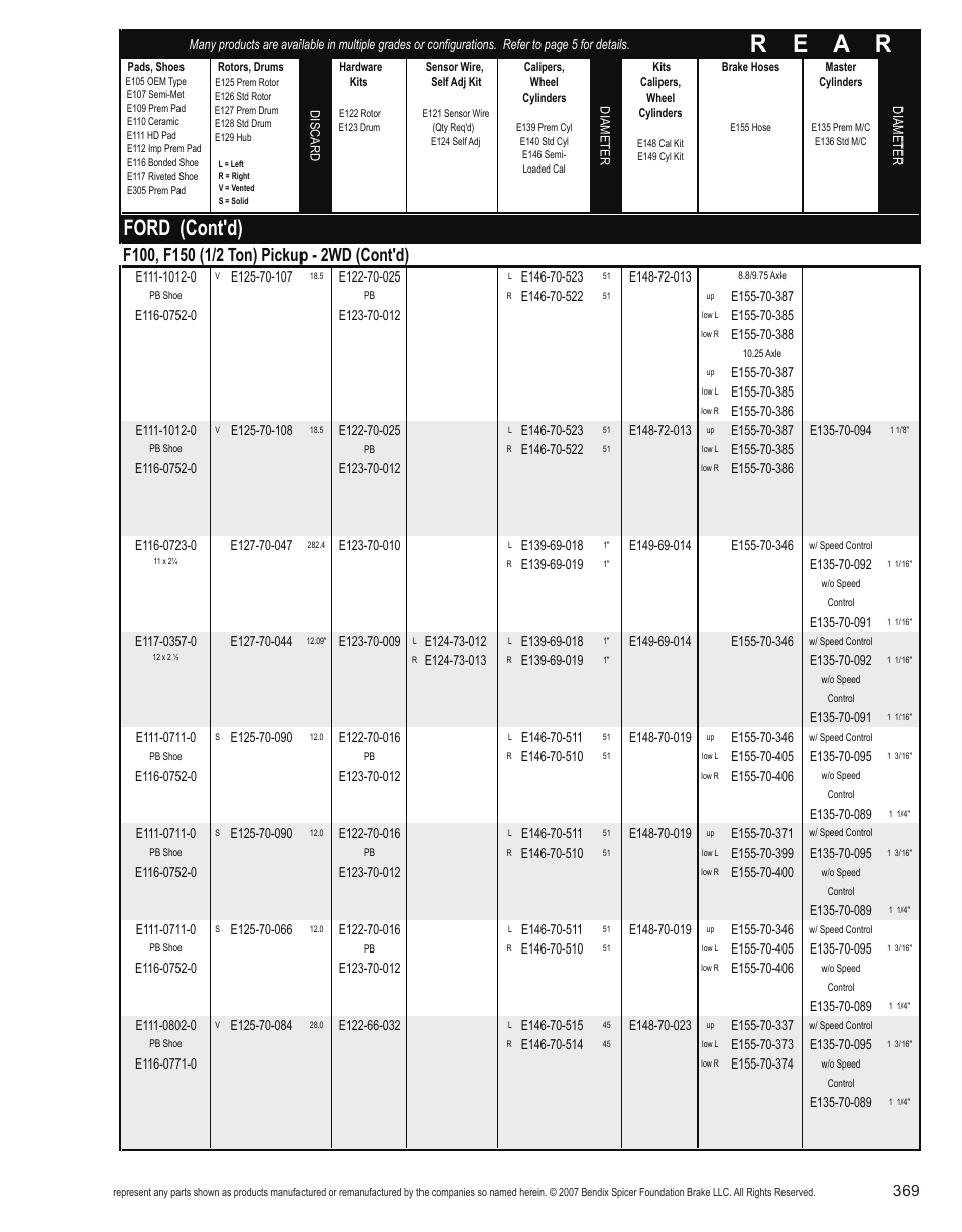 R e a r, Ford (cont'd) | Bendix Commercial Vehicle Systems Light-Duty Vehicle User Manual | Page 345 / 760