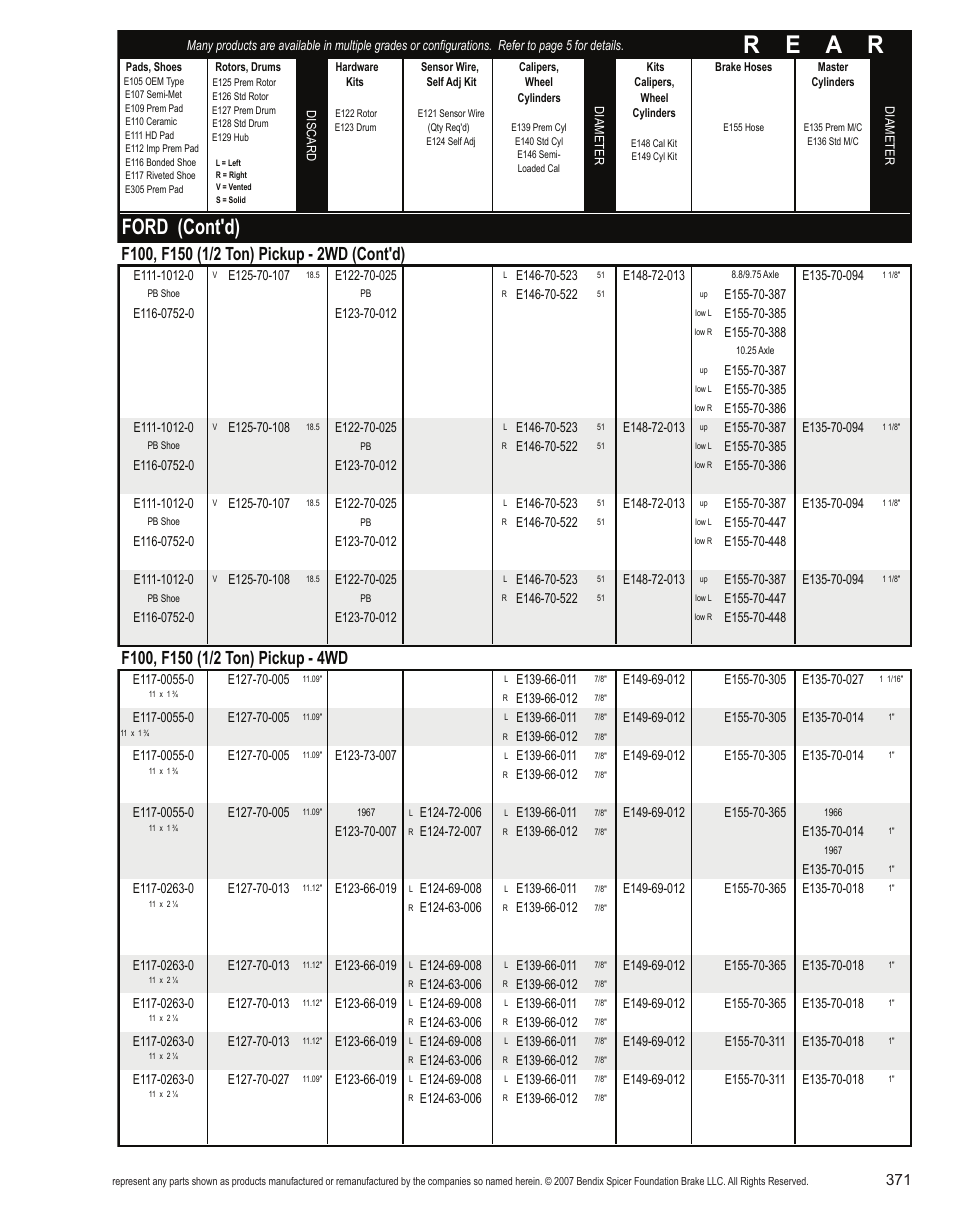 R e a r, Ford (cont'd) | Bendix Commercial Vehicle Systems Light-Duty Vehicle User Manual | Page 347 / 760