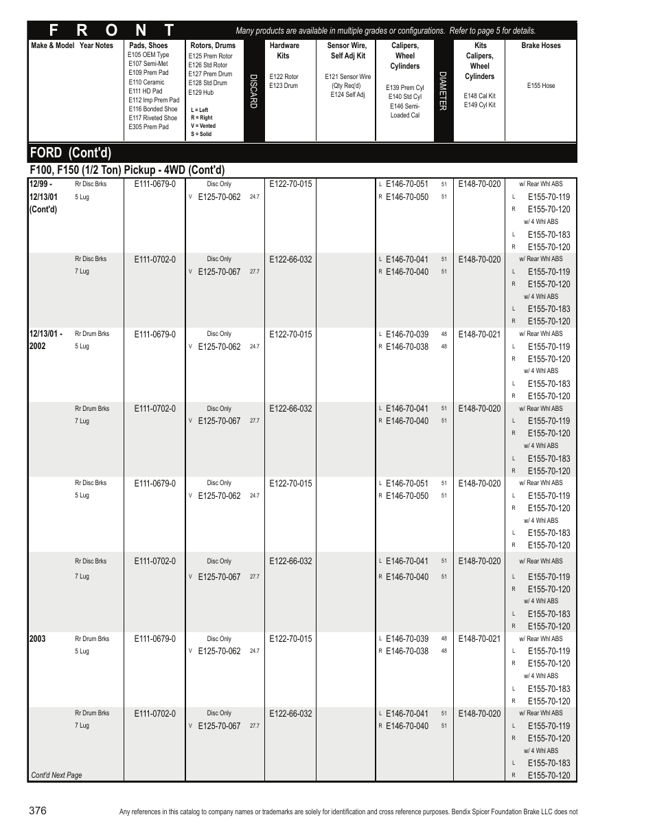 Ford (cont'd) | Bendix Commercial Vehicle Systems Light-Duty Vehicle User Manual | Page 352 / 760