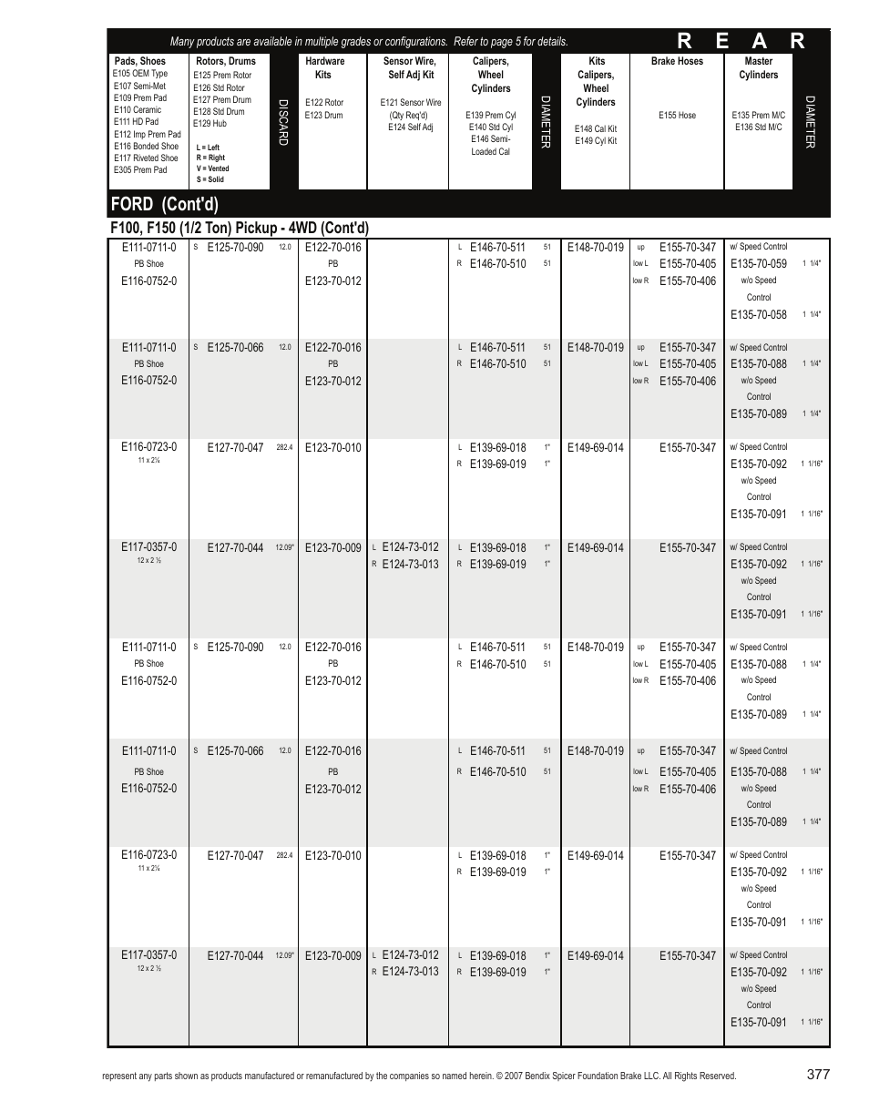 R e a r, Ford (cont'd) | Bendix Commercial Vehicle Systems Light-Duty Vehicle User Manual | Page 353 / 760