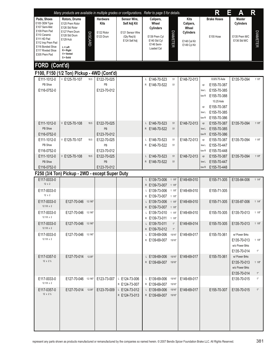 R e a r, Ford (cont'd) | Bendix Commercial Vehicle Systems Light-Duty Vehicle User Manual | Page 357 / 760