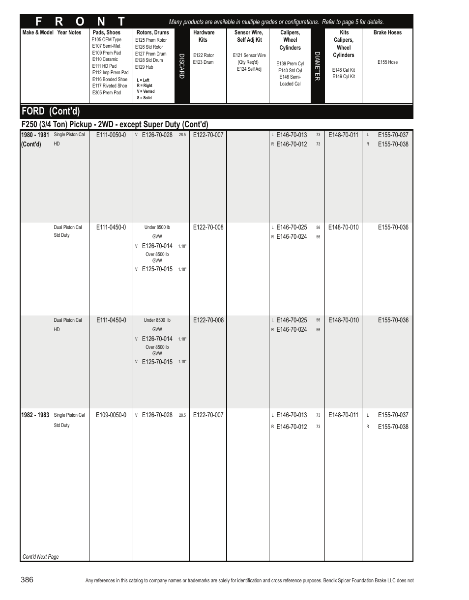 Ford (cont'd) | Bendix Commercial Vehicle Systems Light-Duty Vehicle User Manual | Page 362 / 760