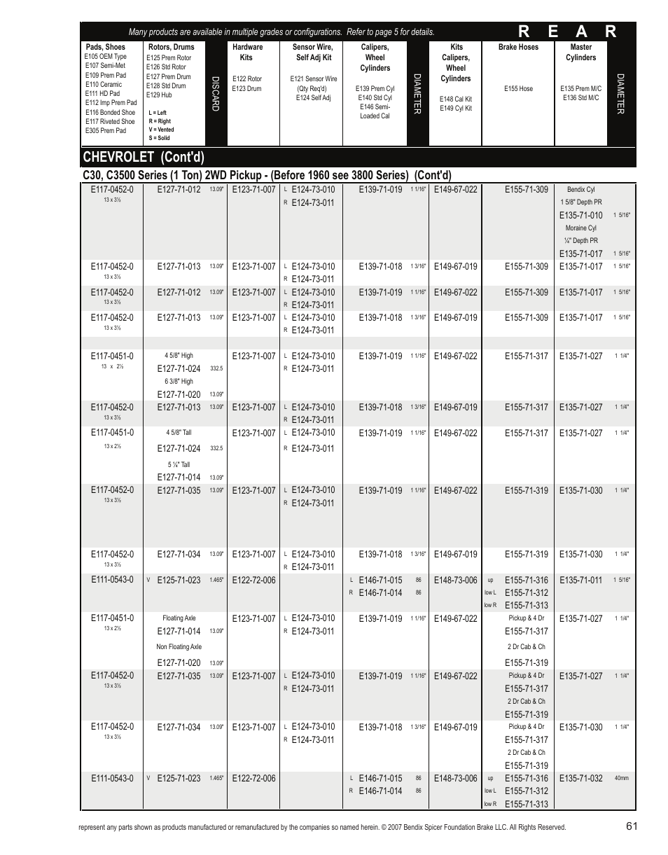 R e a r, Chevrolet (cont'd) | Bendix Commercial Vehicle Systems Light-Duty Vehicle User Manual | Page 37 / 760