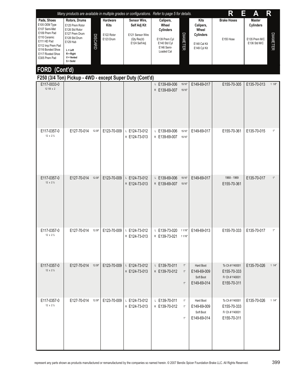 R e a r, Ford (cont'd) | Bendix Commercial Vehicle Systems Light-Duty Vehicle User Manual | Page 375 / 760