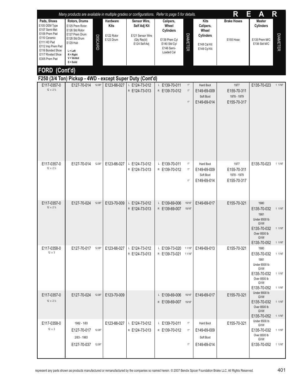R e a r, Ford (cont'd) | Bendix Commercial Vehicle Systems Light-Duty Vehicle User Manual | Page 377 / 760