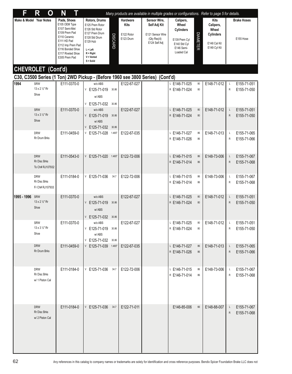 Chevrolet (cont'd) | Bendix Commercial Vehicle Systems Light-Duty Vehicle User Manual | Page 38 / 760