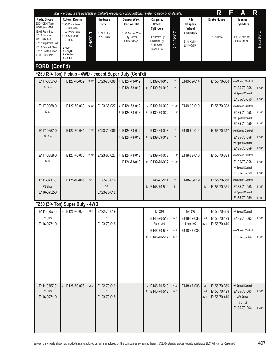 R e a r, Ford (cont'd) | Bendix Commercial Vehicle Systems Light-Duty Vehicle User Manual | Page 383 / 760