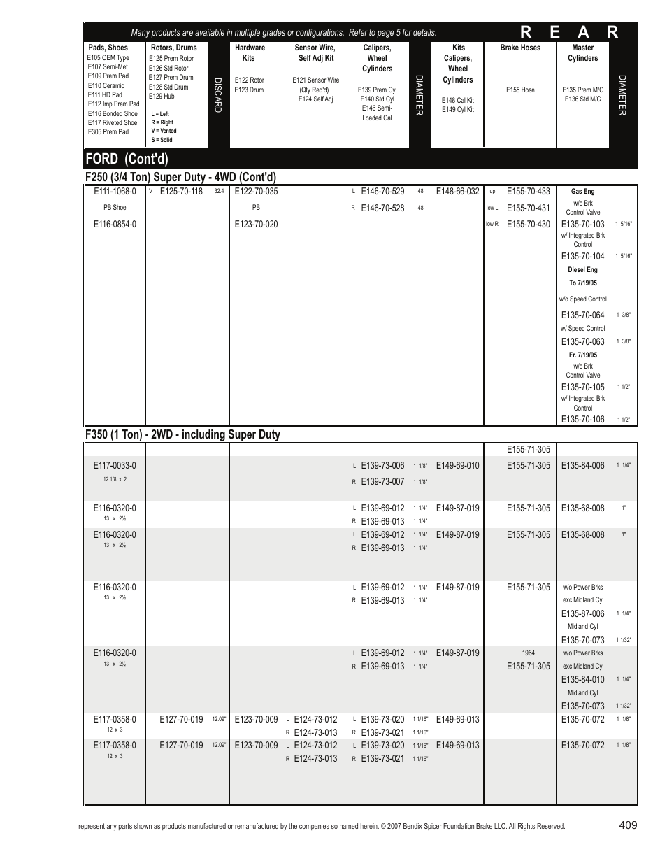 R e a r, Ford (cont'd) | Bendix Commercial Vehicle Systems Light-Duty Vehicle User Manual | Page 385 / 760